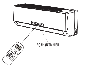 Hướng dẫn sử dụng điều khiển điều hòa Gold Inverter