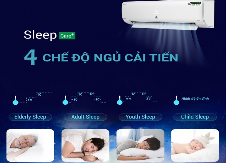 Cách chỉnh máy lạnh Inverter có lợi cho sức khỏe