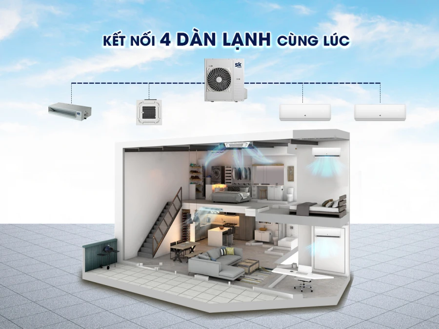 Điều hòa multi SK 49.000 BTU 2 chiều AMO-H490DMS