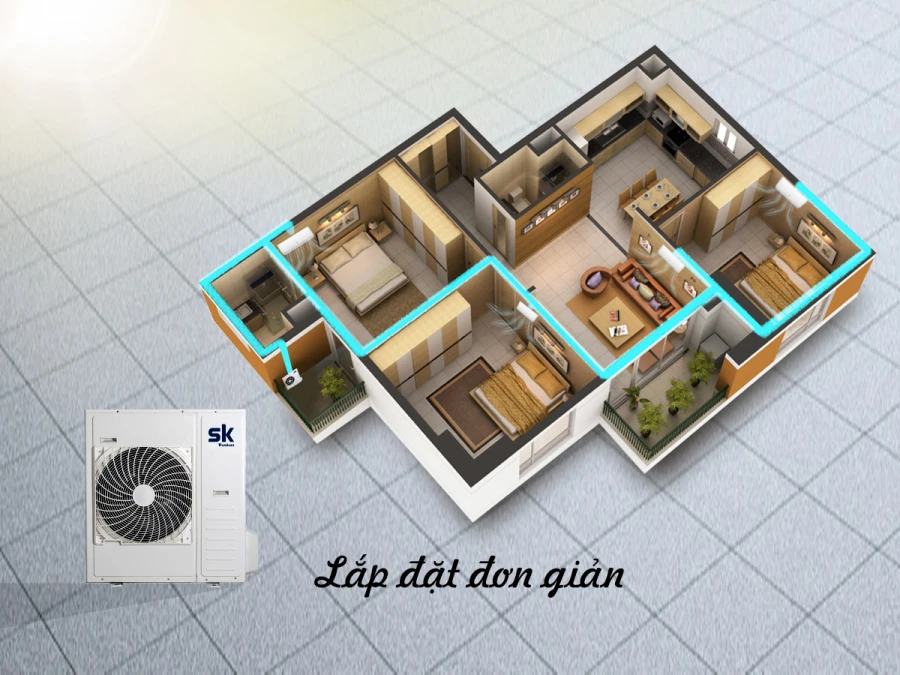 Điều hòa Multi-Split - Điều hòa không khí