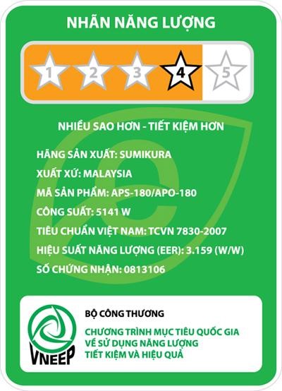 Nên mua máy lạnh 1 ngựa hay 2 ngựa