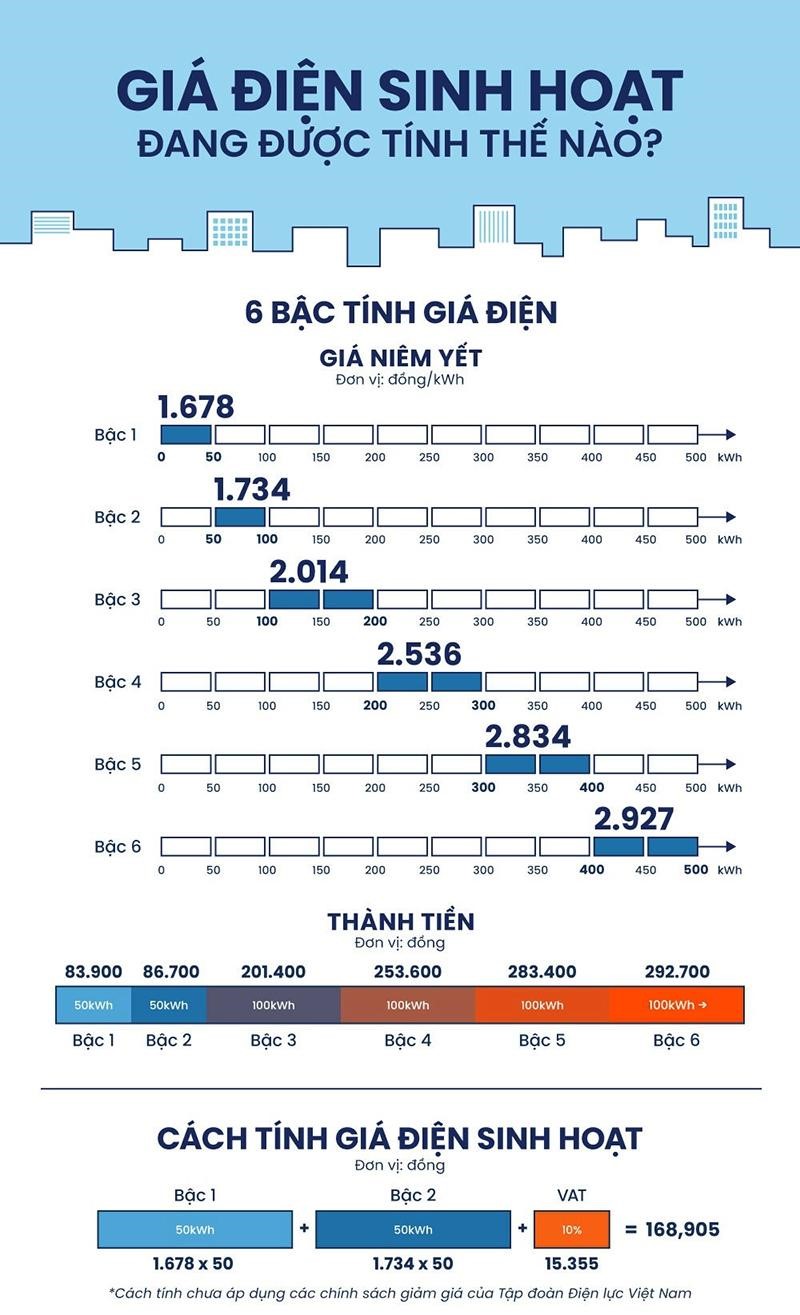 Điều hòa 24000btu công suất bao nhiêu? - Tin tức