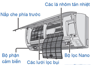 Vì sao điều hòa bị cháy? - Tin tức