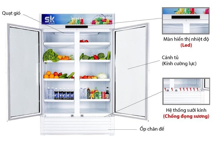 Nên chọn tủ mát 2 cánh hay 1 cánh cho cửa hàng - Tin tức