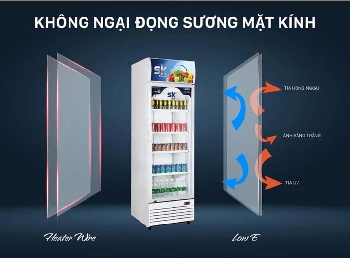 Những lưu ý quan trọng khi mua tủ mát cho gia đình - Tin tức