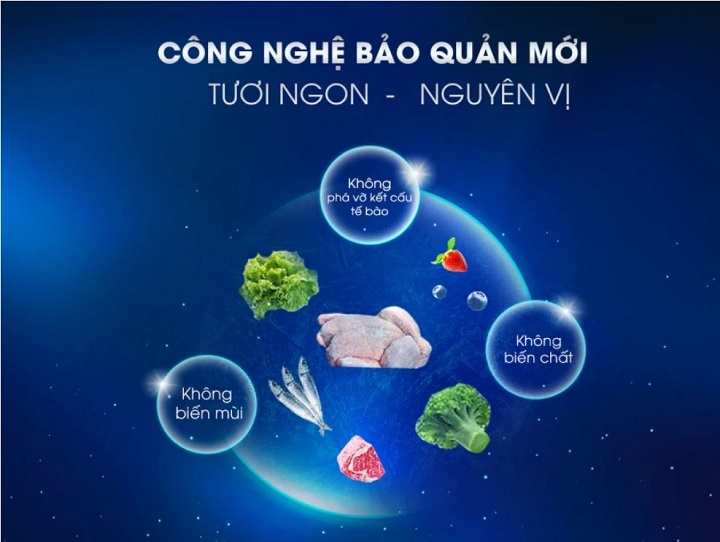 Một số tiêu chí chọn tủ 2 ngăn đông và mát - Tin tức