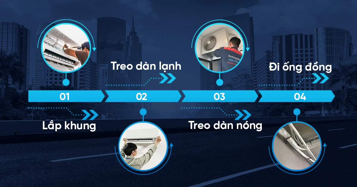 Biện pháp thi công lắp đặt điều hòa treo tường đảm bảo an toàn - Tin tức