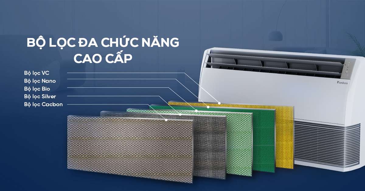 Tính năng nổi bật điều hòa áp trần 36000btu SK Sumikura - Tin tức