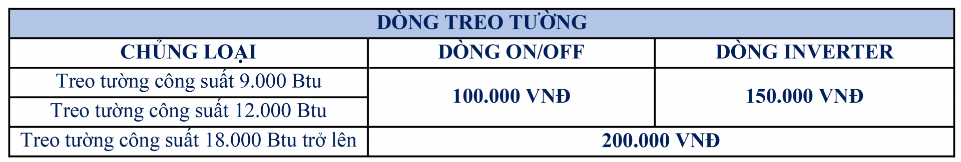 Điều Hòa Treo Tường T6: Gia Hạn Thưởng Tích Lũy & Bảo Hành, 10 Ngày Vàng Thưởng Nóng - Khuyến mãi