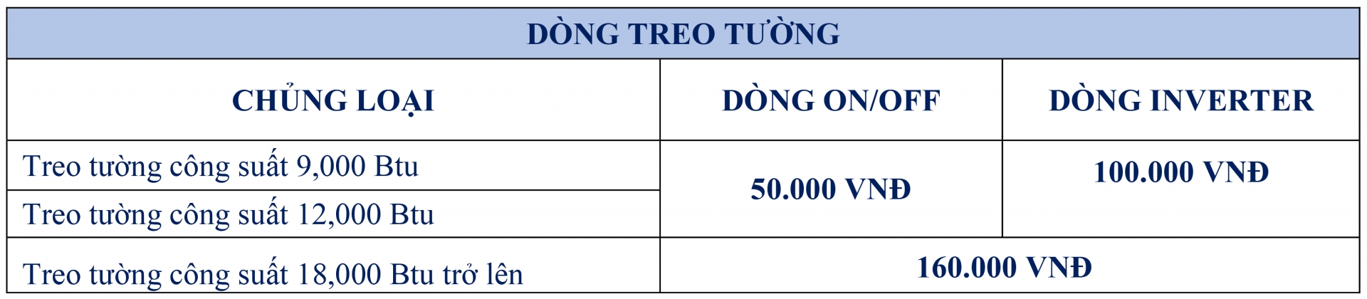 Điều Hòa Treo Tường T6: Gia Hạn Thưởng Tích Lũy & Bảo Hành, 10 Ngày Vàng Thưởng Nóng - Khuyến mãi