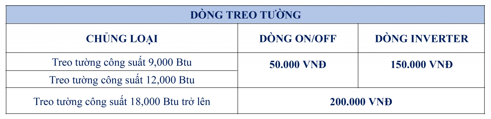 Điều Hòa Treo Tường T6: Gia Hạn Thưởng Tích Lũy & Bảo Hành, 10 Ngày Vàng Thưởng Nóng - Khuyến mãi