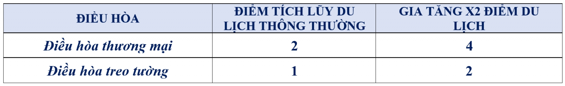 ƯU ĐÃI SK HOME ĐẶC BIỆT CHÀO MỪNG XUÂN CÁT TƯỜNG HÈ NHƯ Ý - Khuyến mãi