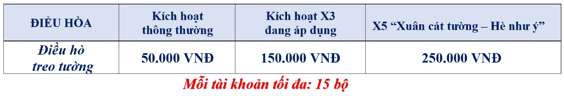 ƯU ĐÃI SK HOME ĐẶC BIỆT CHÀO MỪNG XUÂN CÁT TƯỜNG HÈ NHƯ Ý - Khuyến mãi