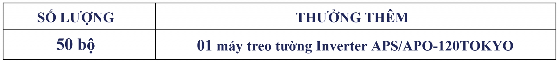 THÊM THƯỞNG LỚN KHI TÍCH LŨY ĐIỀU HÒA TREO TƯỜNG THÁNG 4 TẠI APP - Khuyến mãi