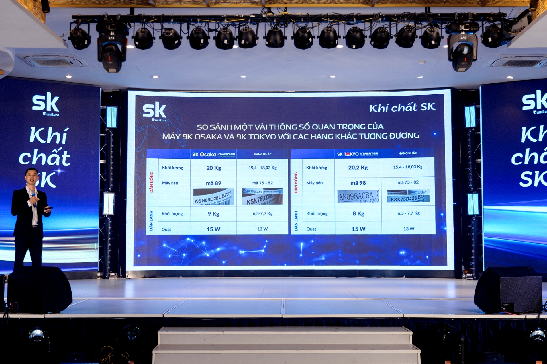 Gala “Khí chất SK” Quy Tụ Gần 1.000 Khách Mời Ngành Lạnh - Sự kiện