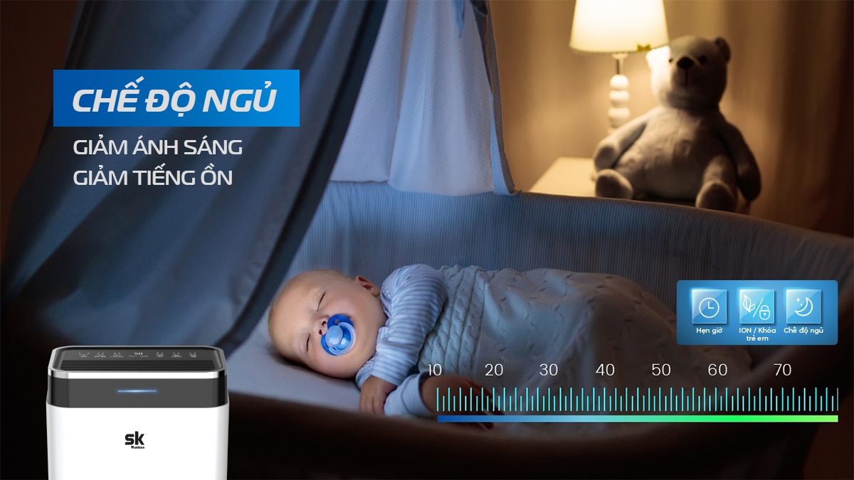 Máy hút ẩm có ồn ảnh hưởng giấc ngủ ban đêm không? - Tin tức