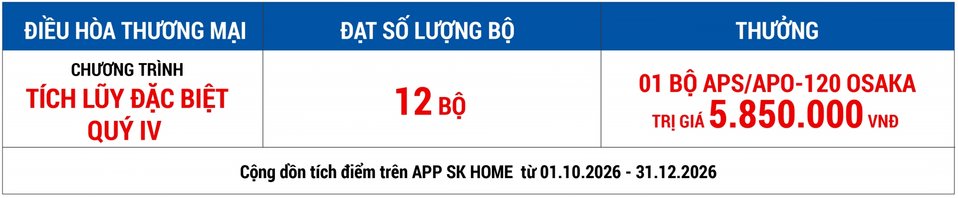 Điều Hòa Thương Mại Q.IV/2026: Gia Tăng Thưởng SK Home, Thêm Quà 5.85 Triệu! - Khuyến mãi