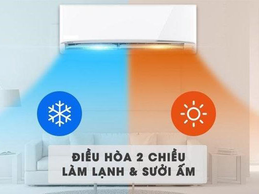 Máy lạnh 2 chiều là gì? - Tin tức