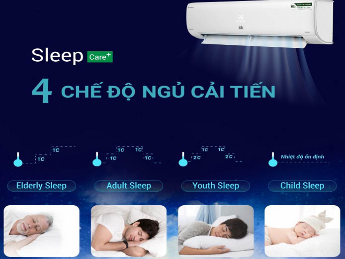 Cách chỉnh máy lạnh Inverter có lợi cho sức khỏe - Tin tức